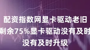 配资指数网显卡驱动老旧展开剩余75%显卡驱动没有及时升级